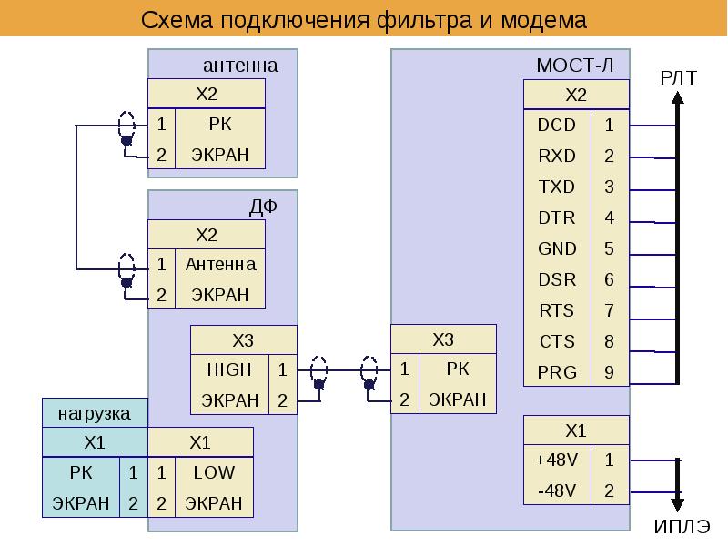 Перевод схема подключения