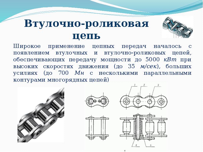 Назначение цепей