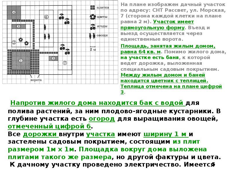 Участок находится слева