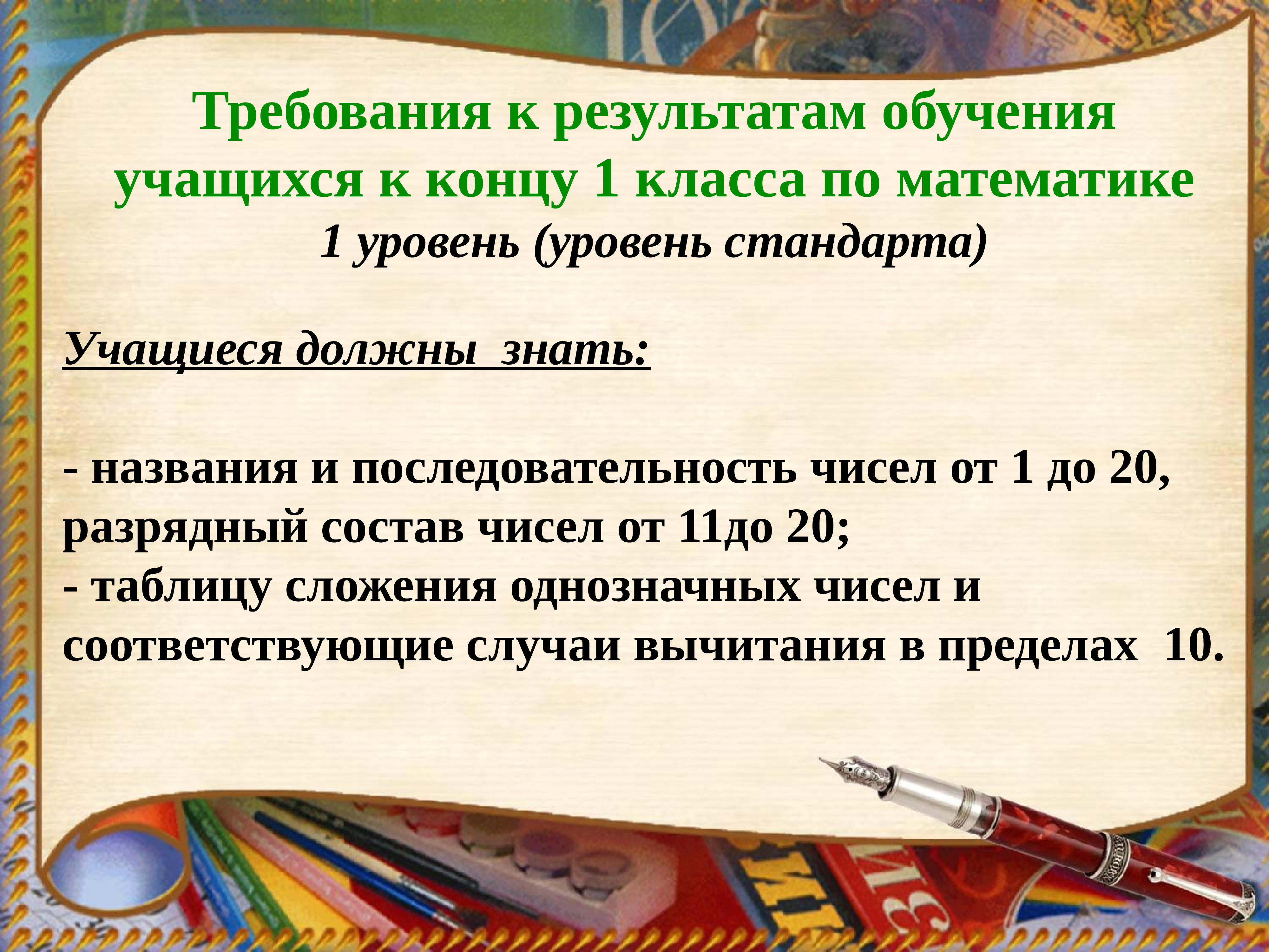 Требования к 1 классу. Требования для первого класса. Единые требования в школе Заголовок. Отступы математика.