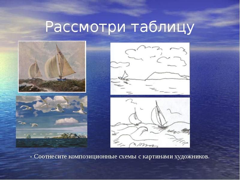 Морской пейзаж изо 6 класс презентация