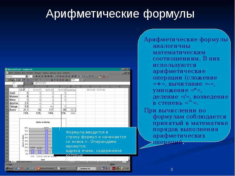 Электронная таблица рисунок