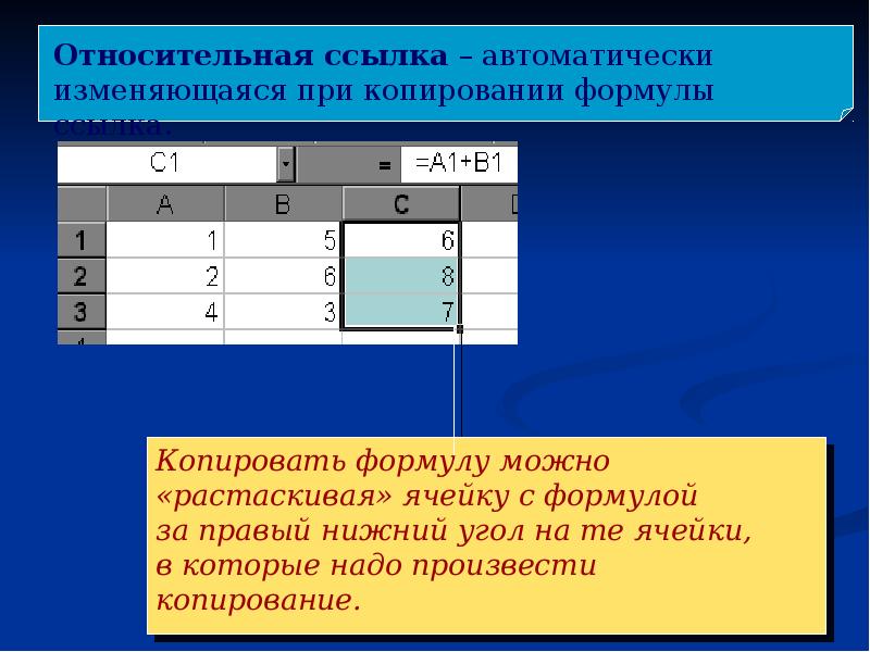 Формула для электронной таблицы. Относительная ссылка при копировании. Как изменяется Относительная ссылка. Относительная ссылка в электронной таблице это. Как изменяется Относительная ссылка при копировании.