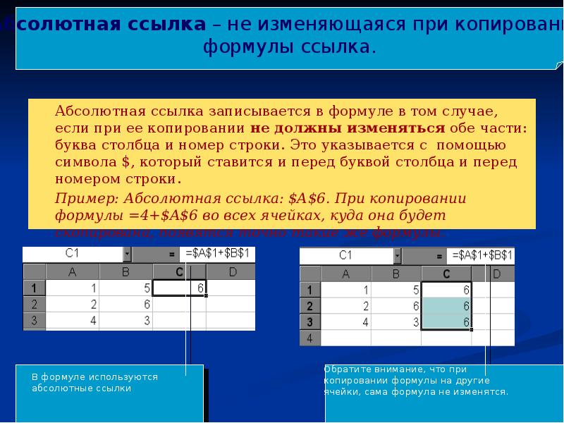 Запись в электронной таблице