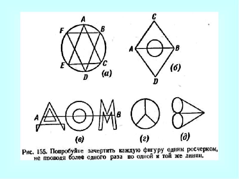 Какие фигуры можно нарисовать одним росчерком