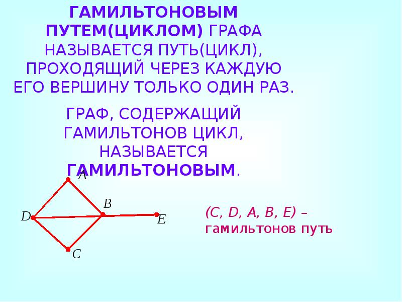 Гамильтоновы графы презентация