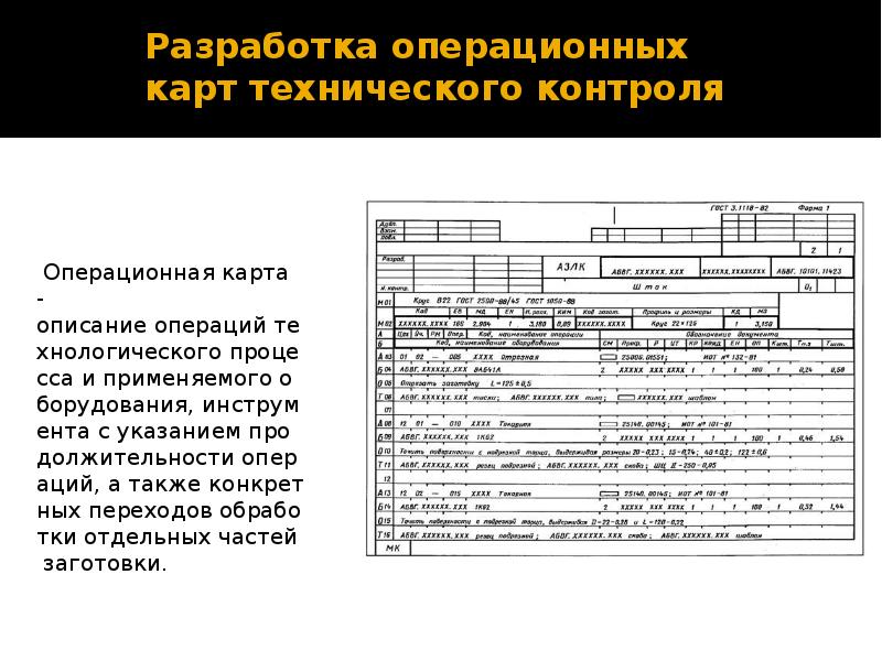 Операционная карта контроля это