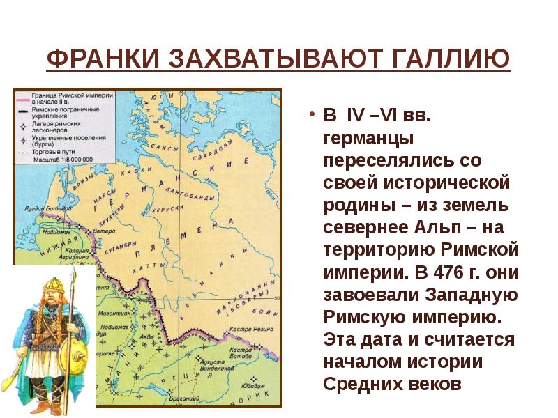 Образование варварских государств 6 класс презентация