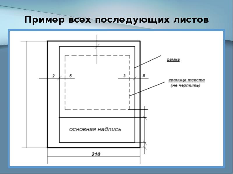 Размер рисунков в дипломе