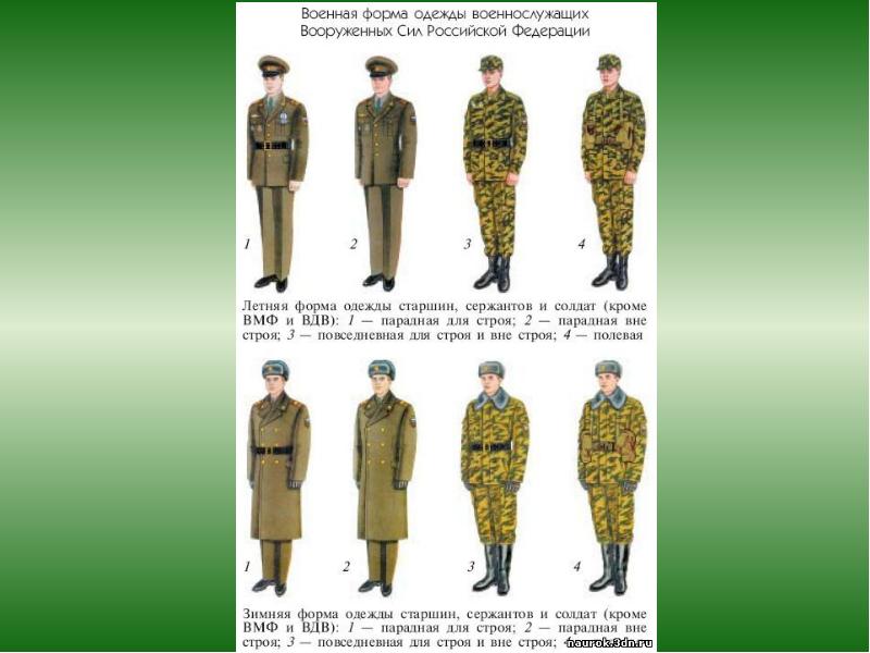Военный врач форма одежды