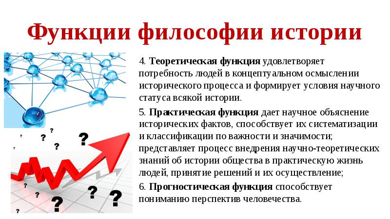 Основные функции философии презентация