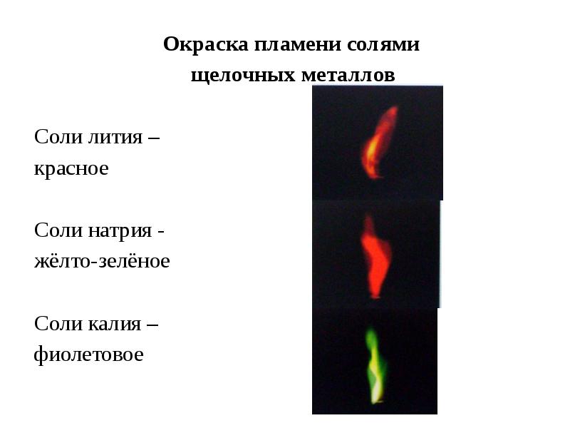 Пламя металлов. Окраска пламени солями щелочных металлов. Окраска цвета пламени катионами металлов. Окрашивание пламени солями щелочных и щелочноземельных металлов. Соли щелочных металлов окрашивают пламя.