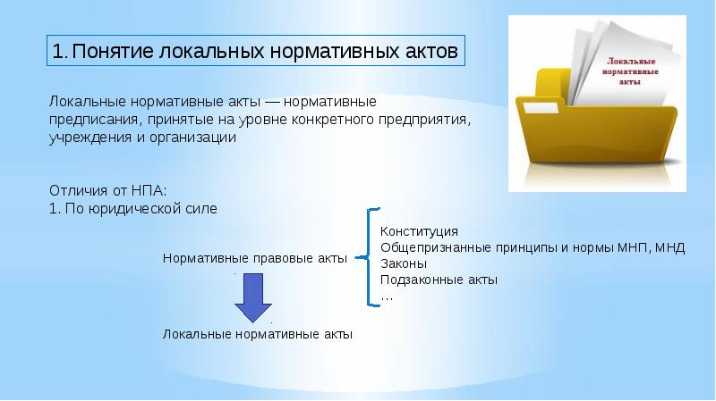 Нормативно правовые акты презентация