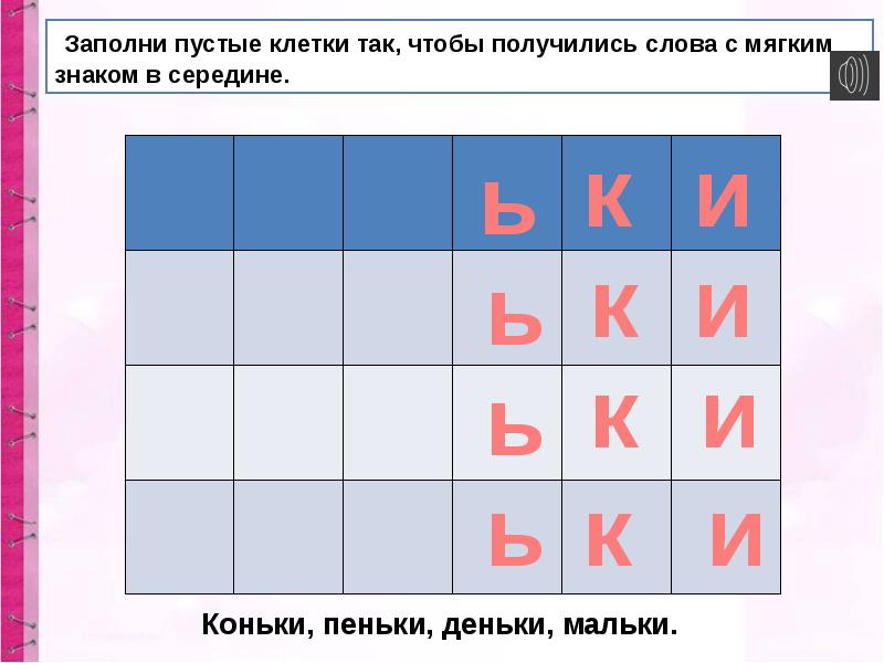 В слове очки все звуки мягкие. Заполните пустые клетки чтобы получились слова с мягким знаком. Названия рыб с мягким знаком на конце. Подчеркнуть в словах слог с мягким знаком. Вежливость слог с мягким знаком.