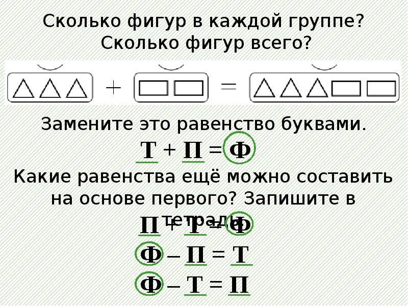 Связь между сложением и вычитанием