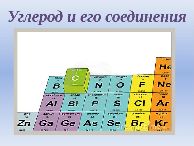 Презентация углерод инфоурок