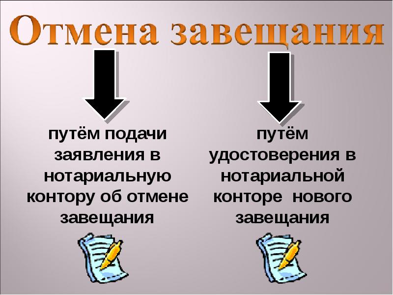 Можно отозвать завещание. Отмена завещания. Отмена и изменение завещания. Способы изменения завещания. Способы отмены и изменения завещания.