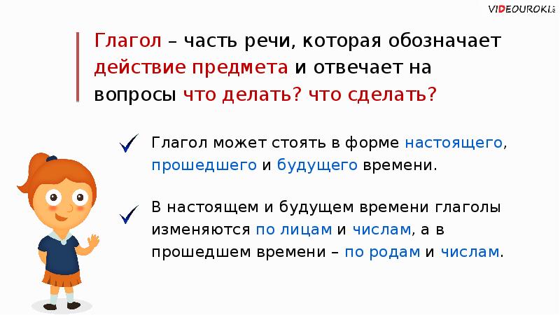 Сложный план сообщения о глаголе как части речи 6 класс