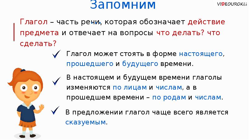 Части речи 5 класс презентация 5 класс