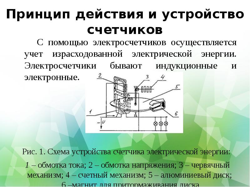 Электрический счетчик принцип действия. Схема однофазного индукционного счетчика электроэнергии. Принцип работы электрического счетчика. Устройство индукционного однофазного счетчика энергии. Устройство счётчика электроэнергии схема.