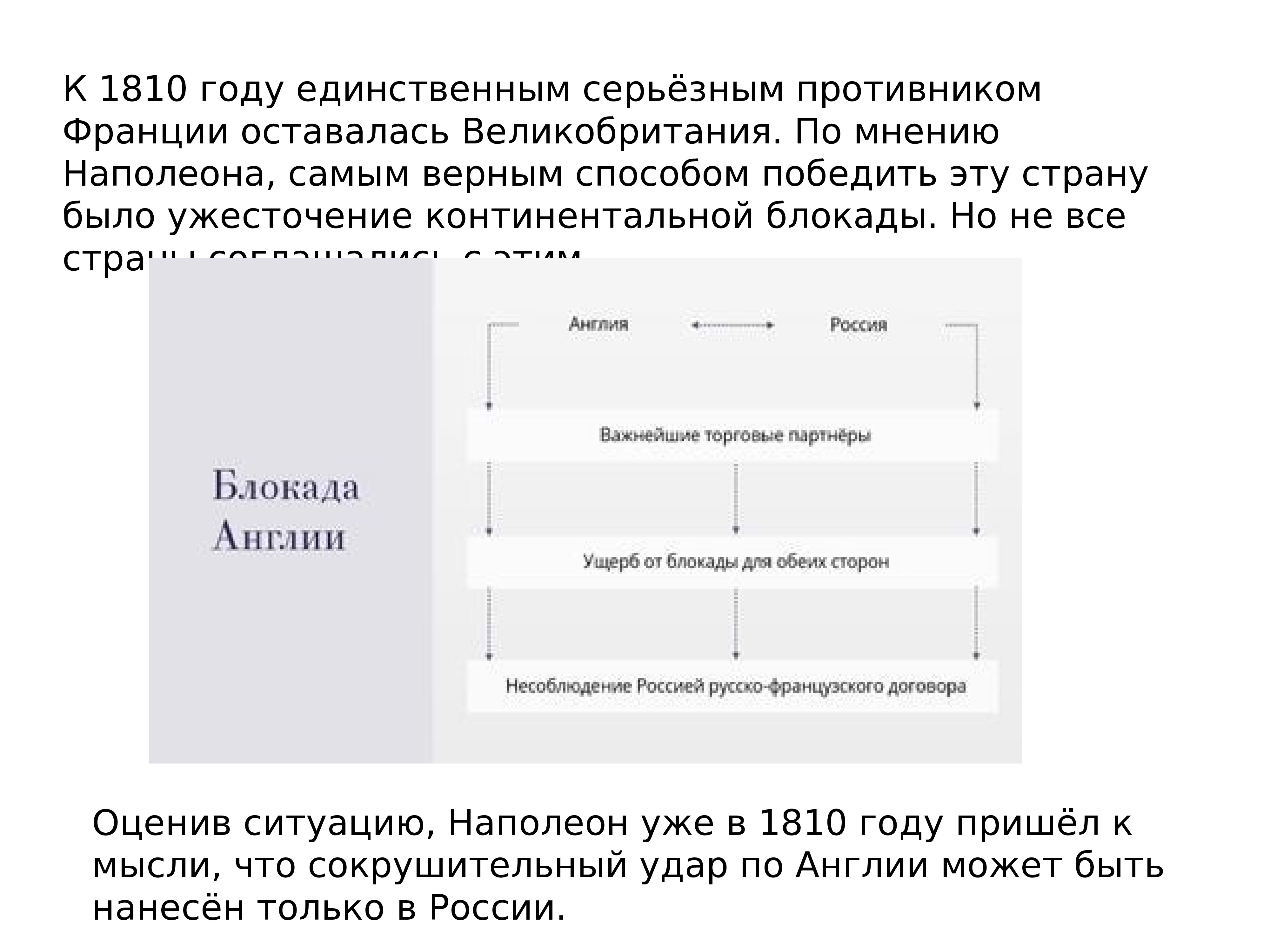 Презентация конфликты и противоречия 19 века 10 класс всеобщая история