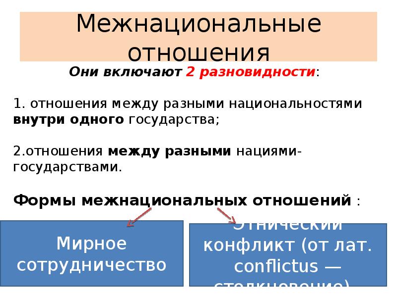 Межэтнические отношения план