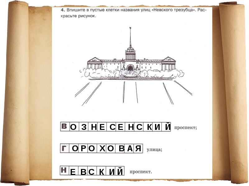 Презентация невский проспект для дошкольников