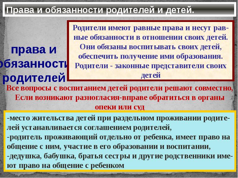 Отец должен обеспечить детей. Родители обязаны обеспечить получение детьми высшего образования.