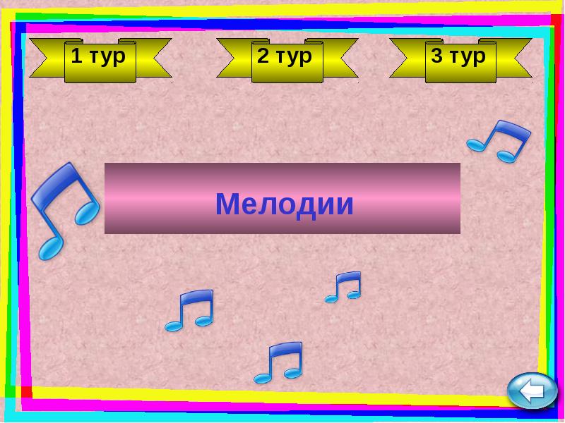 Угадай мелодию игра презентация