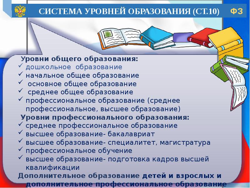 Картинки закон об образовании в российской федерации