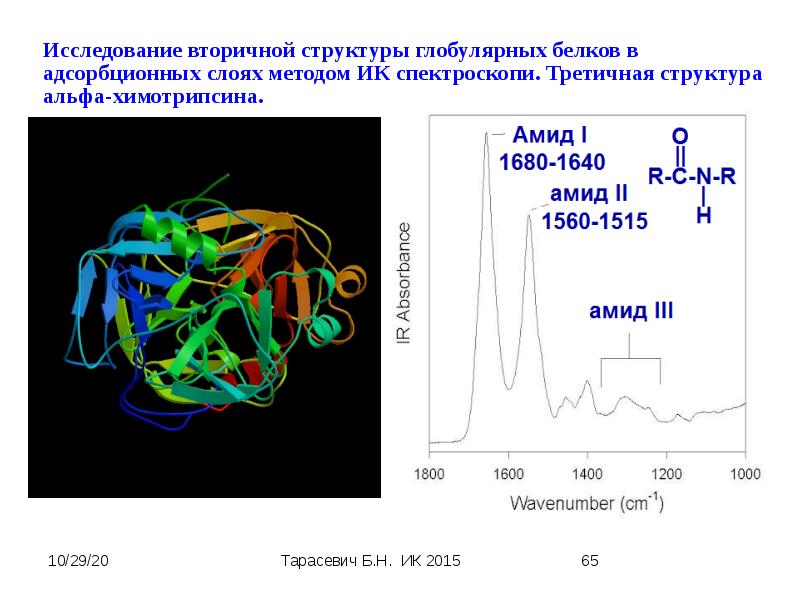 Масс спектроскопия презентация