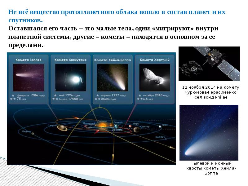 Презентация происхождение солнечной системы 9 класс