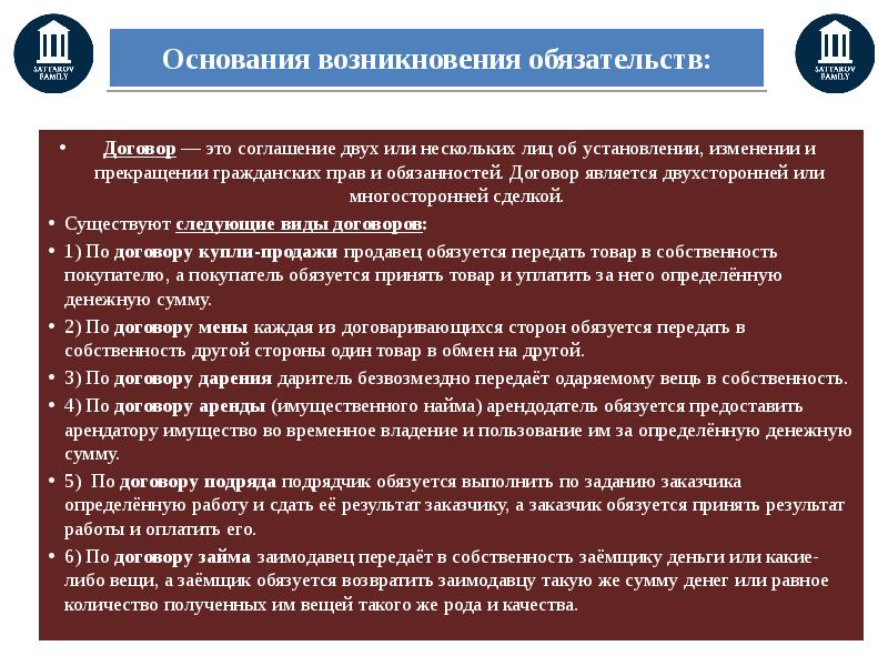 Схема основания возникновения гражданских прав и обязанностей