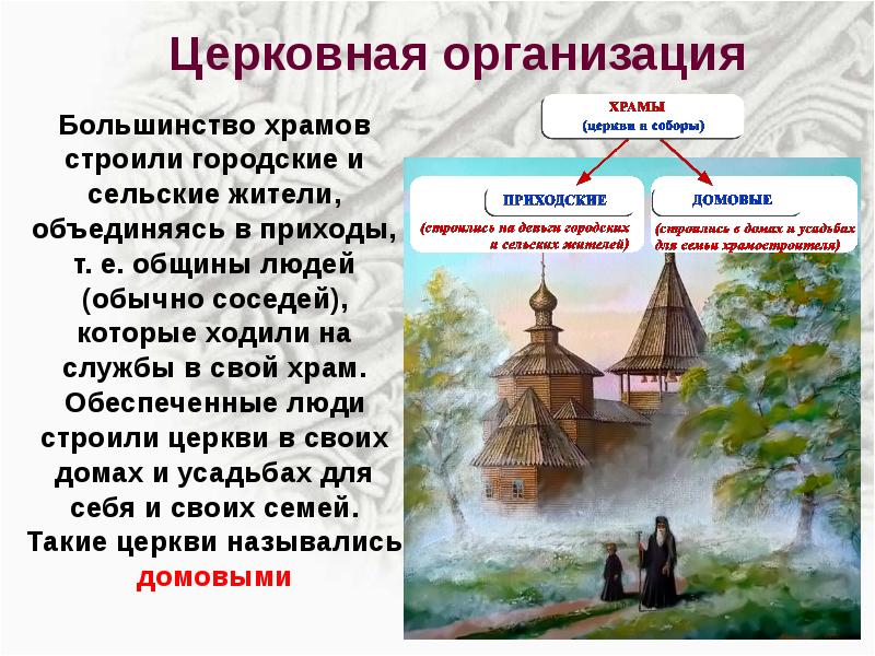 Общественный строй и церковная организация на руси конспект урока 6 класс и презентация