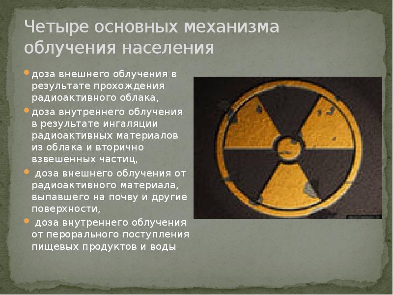 Четыре основных механизма облучения населения доза внешнего облучения в результате прохождения