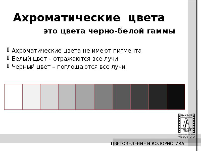 Ахроматические цвета это