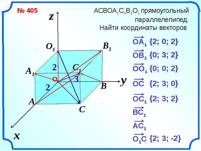 Прямоугольная система координат в пространстве координаты вектора 11 класс презентация атанасян