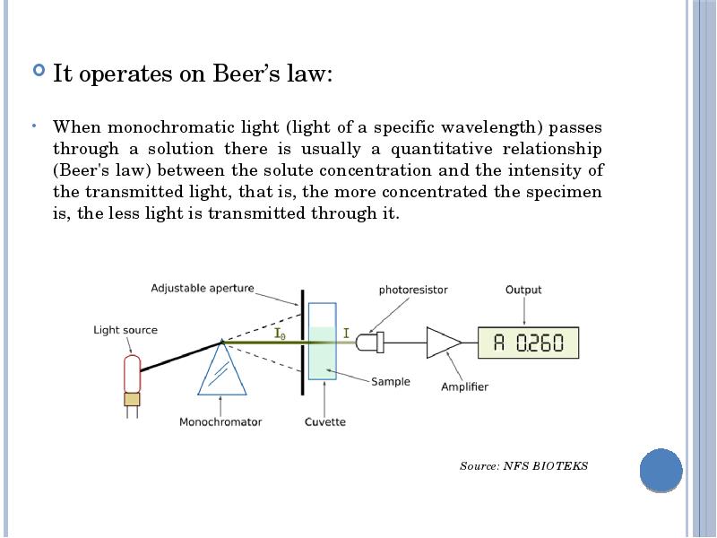 It operates on Beer’s law: It operates on Beer’s law: 