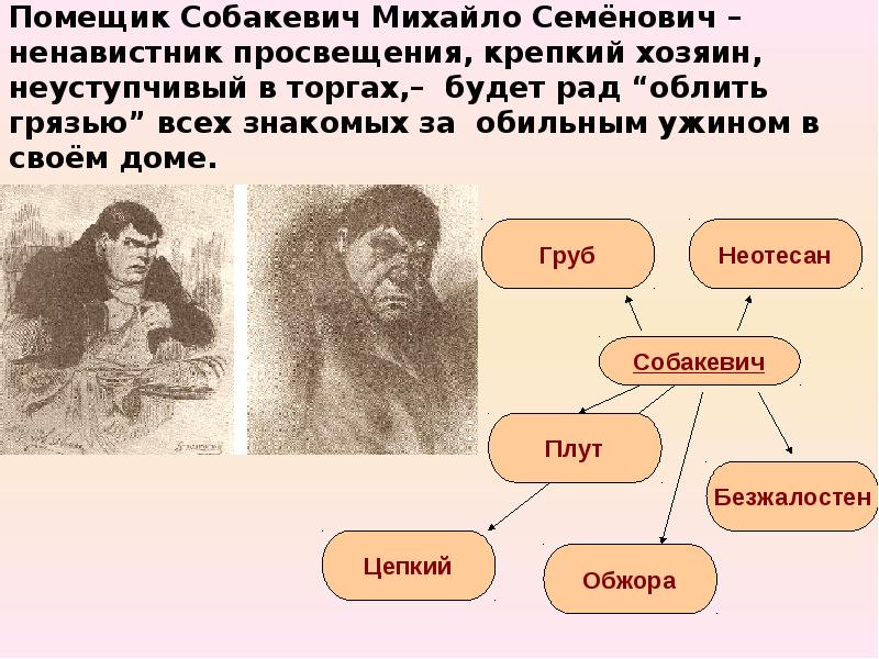 Чем угощает собакевича. Михайло Семенович Собакевич. Обед Чичикова у Собакевича. Помещик Собакевич. Помещик Собакевич Семенович ненавистник.