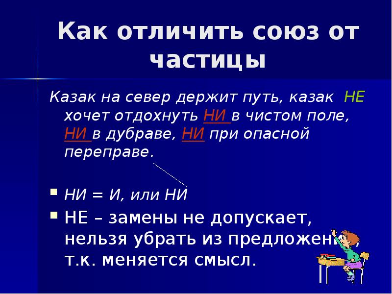 Частица ни и приставка ни 7 класс презентация