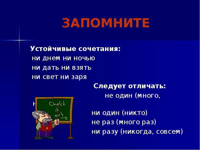 Частица ни и приставка ни 7 класс презентация