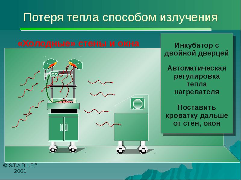 Тепловая энергия презентация