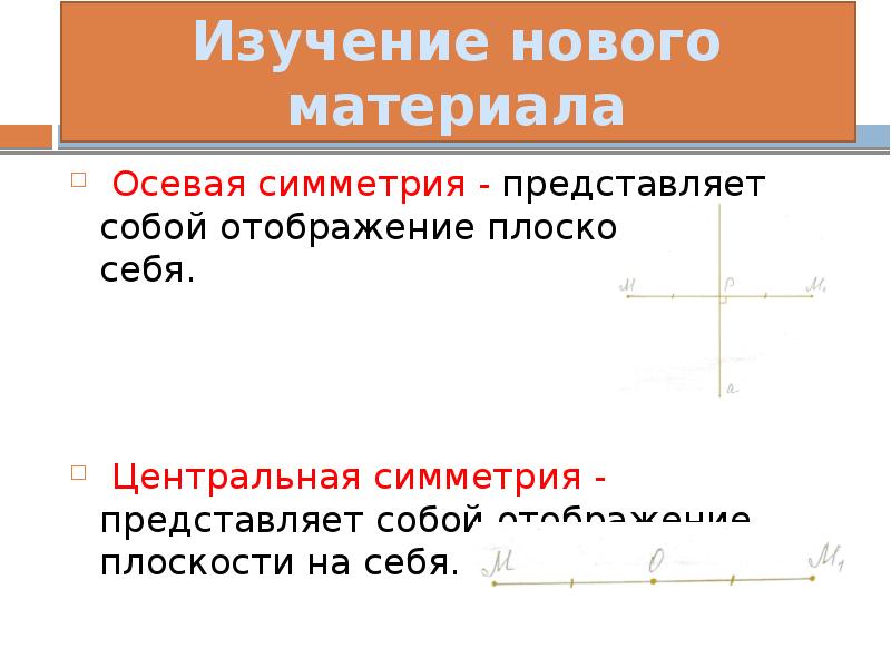 Отображение плоскости на себя презентация