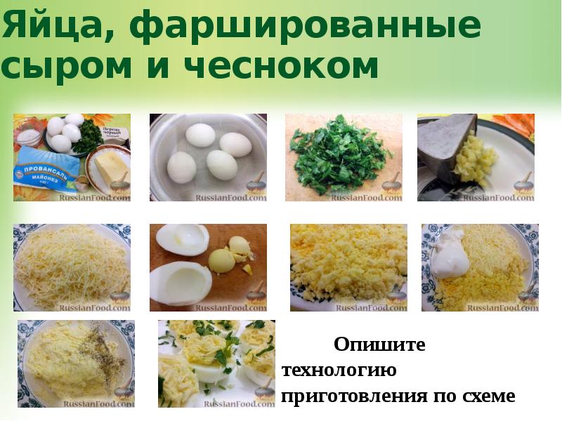 Какие продукты используют для фарша при приготовлении яйца фаршированные используя рисунок