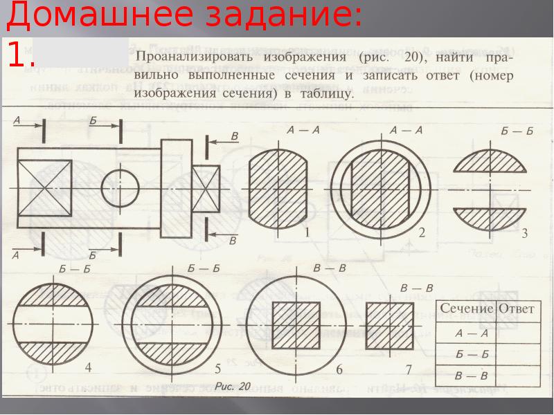 Проанализировать изображения рис 20 найти правильно выполненные сечения