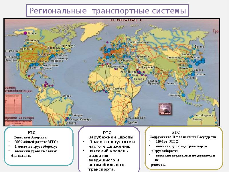 Густота транспортной сети