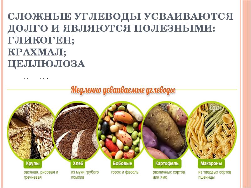 Источники углеводов в продуктах. Сложные углеводы продукты. Быстрые и медленные углеводы. Углеводы в питании. Список продуктов которые содержат углеводы.