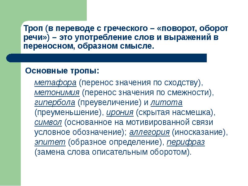 Коммуникативные качества речи презентация