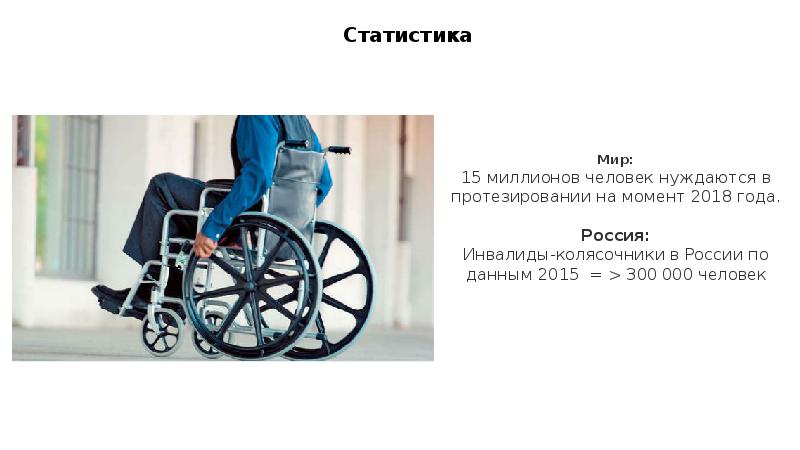 Конституция рф инвалиды. Сколько инвалидов колясочников в России. Статистика нуждающихся в протезах. Сколько людей нуждается в протезах. Нуждаемость инвалида в автомобиле.