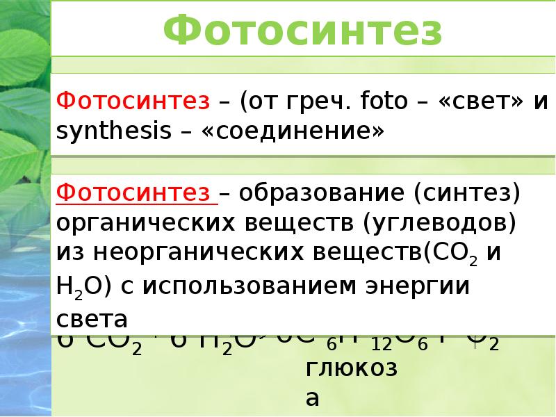 Синтез органических из неорганических